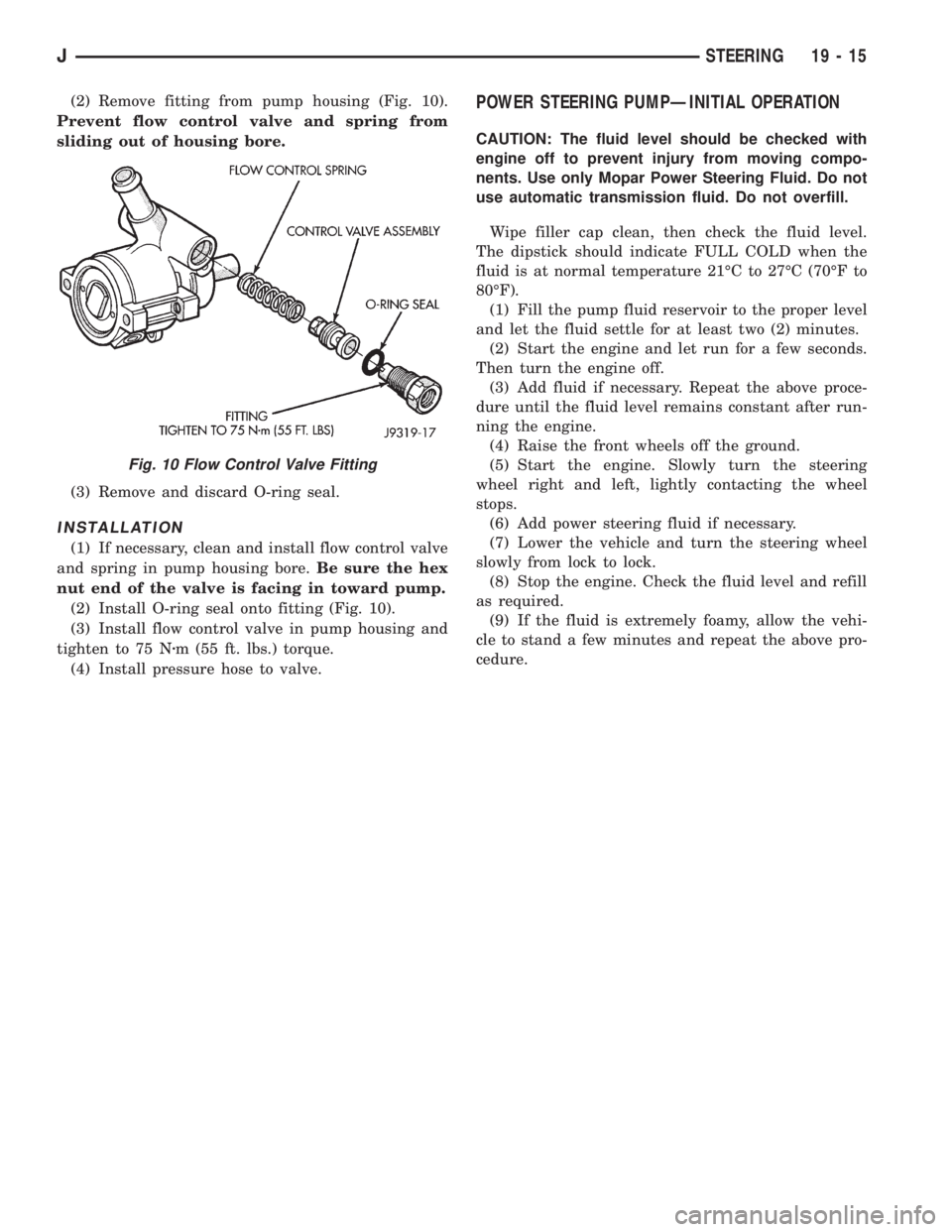 JEEP WRANGLER 1995  Owners Manual 