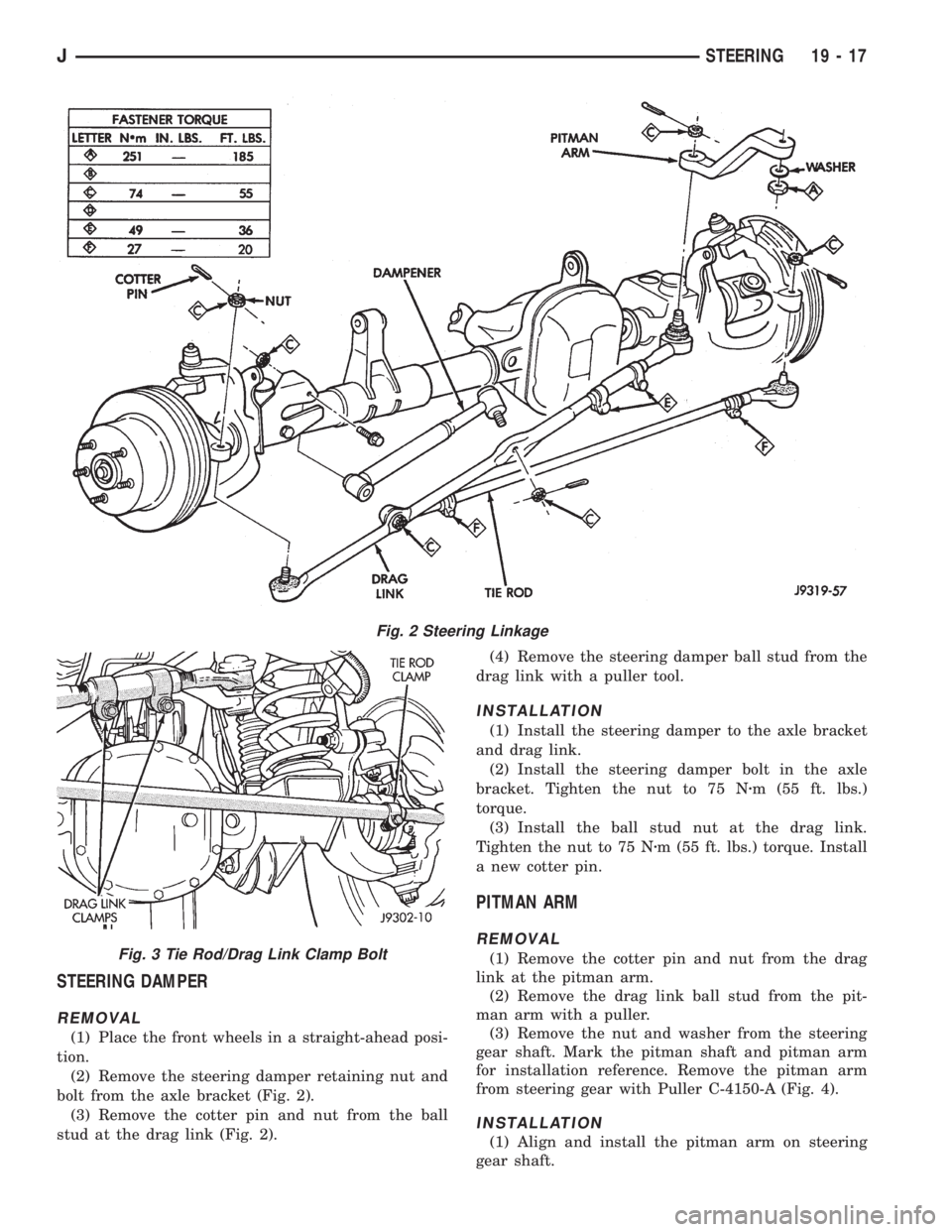 JEEP WRANGLER 1995  Owners Manual Fig. 3 Tie Rod/Drag Link Clamp Bolt
JSTEERING 19 - 17 