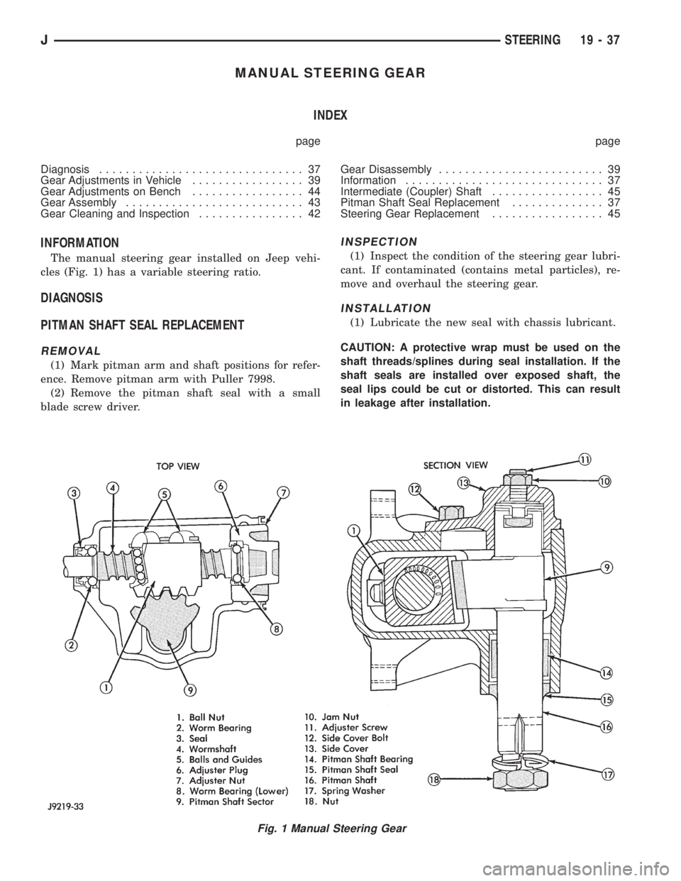 JEEP WRANGLER 1995  Owners Manual Fig. 1 Manual Steering Gear
JSTEERING 19 - 37 