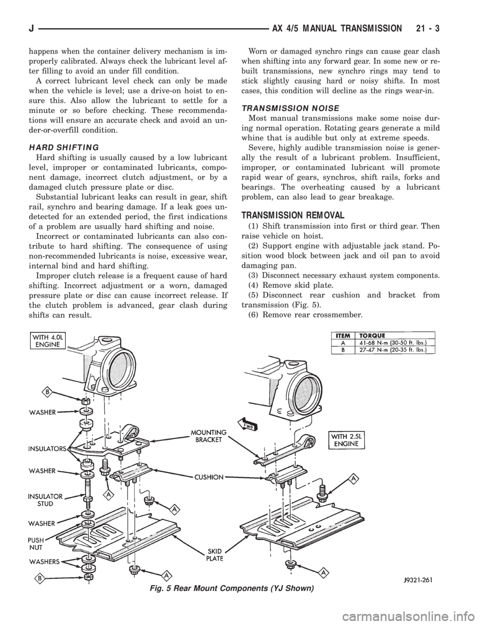 JEEP WRANGLER 1995  Owners Manual 