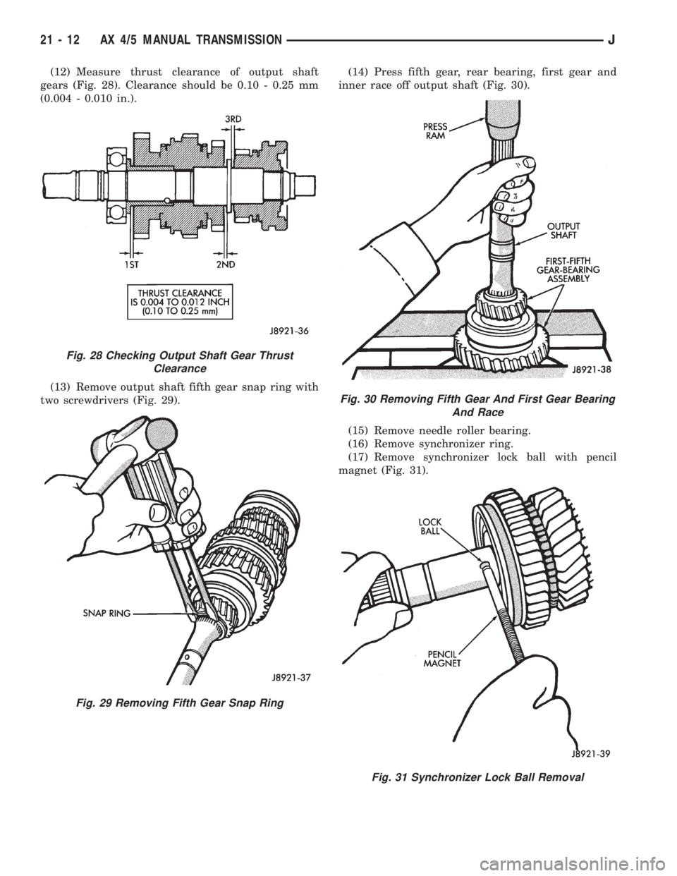 JEEP WRANGLER 1995  Owners Manual Fig. 29 Removing Fifth Gear Snap Ring
Fig. 30 Removing Fifth Gear And First Gear Bearing
And Race
Fig. 31 Synchronizer Lock Ball Removal
21 - 12 AX 4/5 MANUAL TRANSMISSIONJ 
