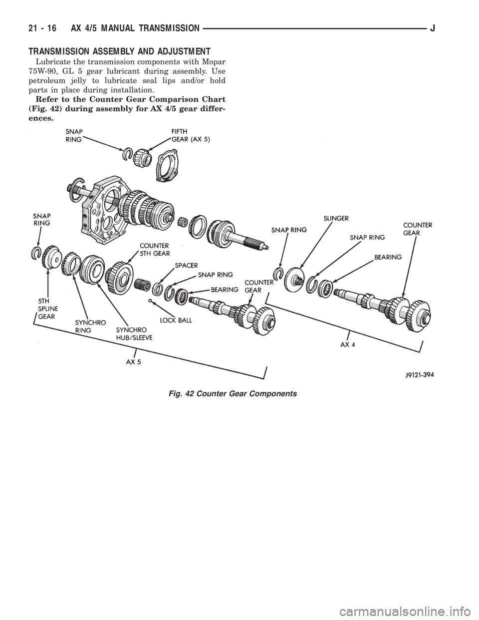 JEEP WRANGLER 1995  Owners Manual 
