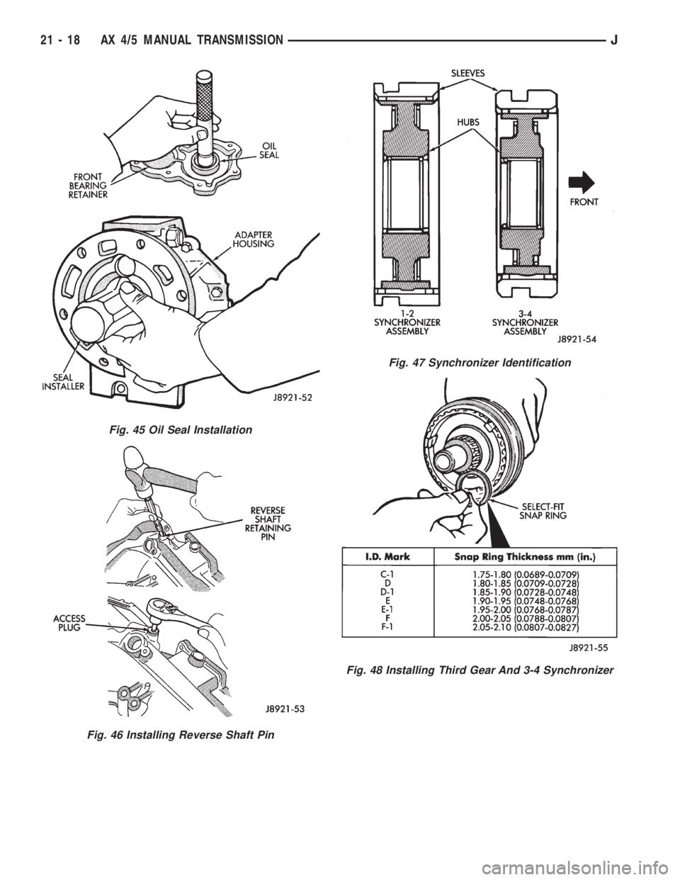 JEEP WRANGLER 1995  Owners Manual Fig. 46 Installing Reverse Shaft Pin
Fig. 47 Synchronizer Identification
Fig. 48 Installing Third Gear And 3-4 Synchronizer
21 - 18 AX 4/5 MANUAL TRANSMISSIONJ 