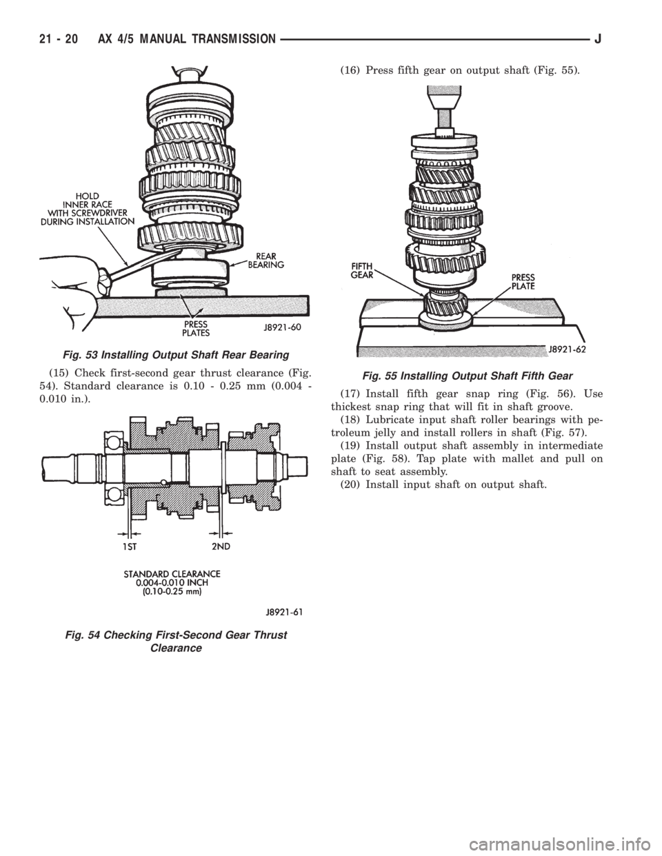 JEEP WRANGLER 1995  Owners Manual Fig. 54 Checking First-Second Gear Thrust
Clearance
Fig. 55 Installing Output Shaft Fifth Gear
21 - 20 AX 4/5 MANUAL TRANSMISSIONJ 