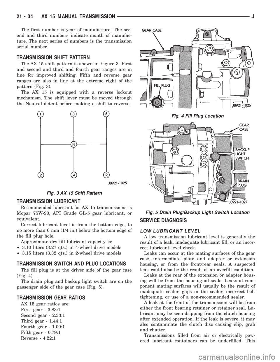 JEEP WRANGLER 1995  Owners Manual Fig. 4 Fill Plug Location
Fig. 5 Drain Plug/Backup Light Switch Location
21 - 34 AX 15 MANUAL TRANSMISSIONJ 