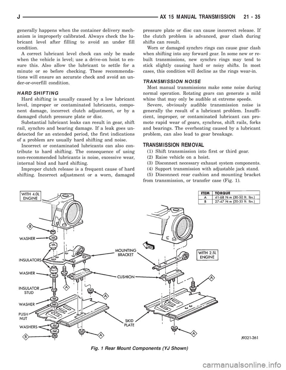 JEEP WRANGLER 1995  Owners Manual 