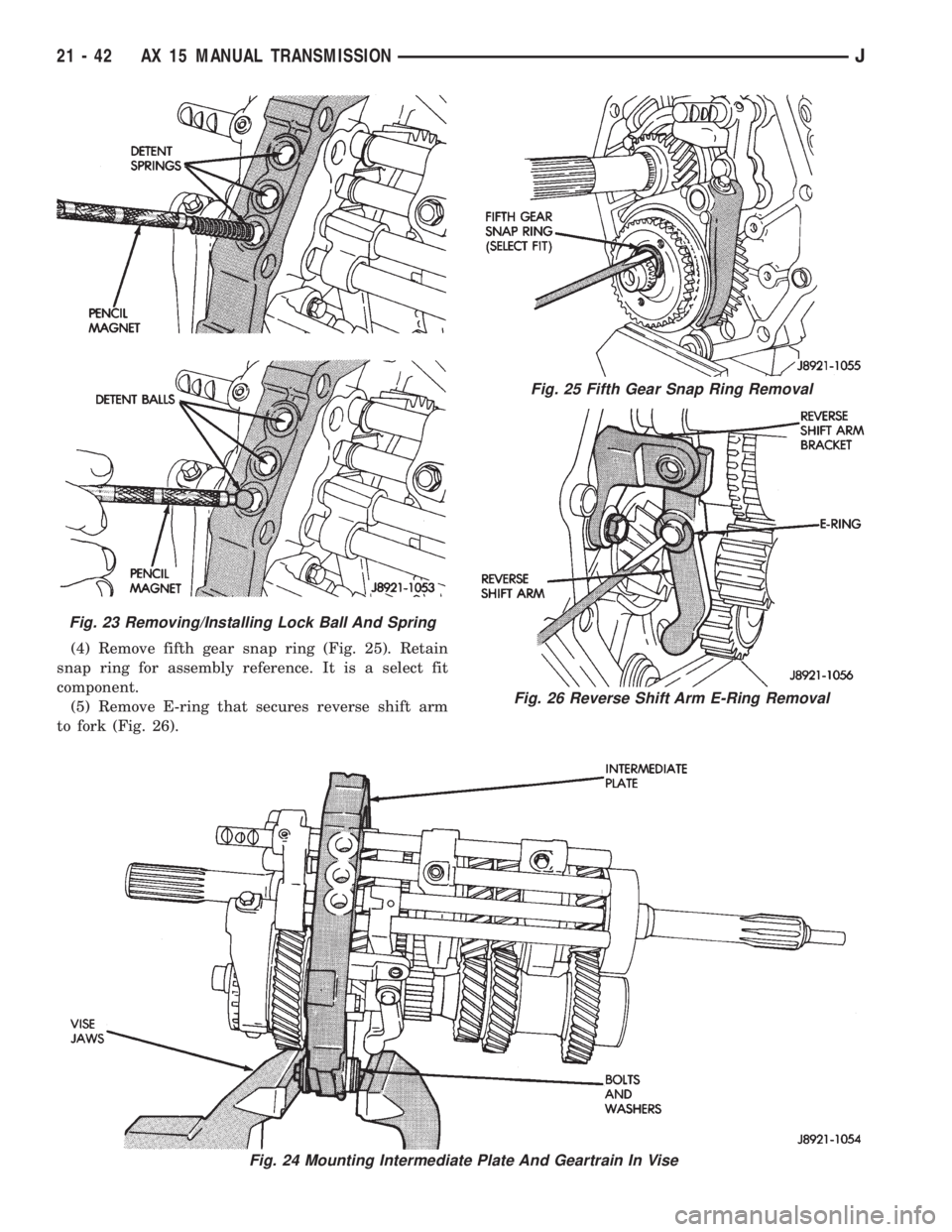 JEEP WRANGLER 1995  Owners Manual Fig. 23 Removing/Installing Lock Ball And Spring
Fig. 25 Fifth Gear Snap Ring Removal
Fig. 26 Reverse Shift Arm E-Ring Removal
21 - 42 AX 15 MANUAL TRANSMISSIONJ 
