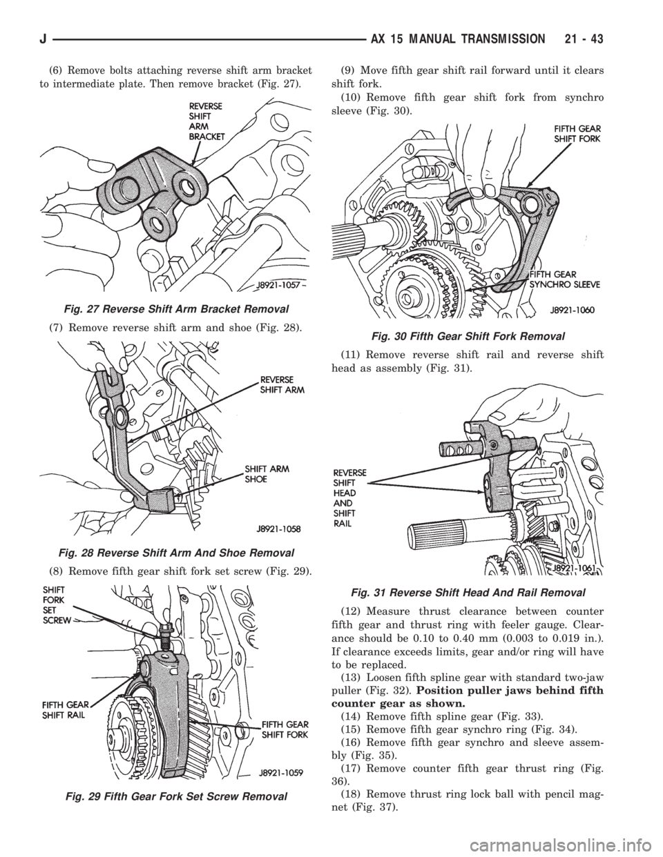 JEEP WRANGLER 1995  Owners Manual Fig. 28 Reverse Shift Arm And Shoe Removal
Fig. 29 Fifth Gear Fork Set Screw Removal
Fig. 30 Fifth Gear Shift Fork Removal
Fig. 31 Reverse Shift Head And Rail Removal
JAX 15 MANUAL TRANSMISSION 21 - 4