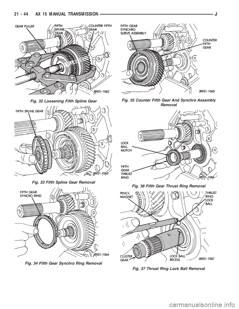 JEEP WRANGLER 1995  Owners Manual Fig. 33 Fifth Spline Gear Removal
Fig. 34 Fifth Gear Synchro Ring Removal
Fig. 35 Counter Fifth Gear And Synchro Assembly
Removal
Fig. 36 Fifth Gear Thrust Ring Removal
Fig. 37 Thrust Ring Lock Ball R