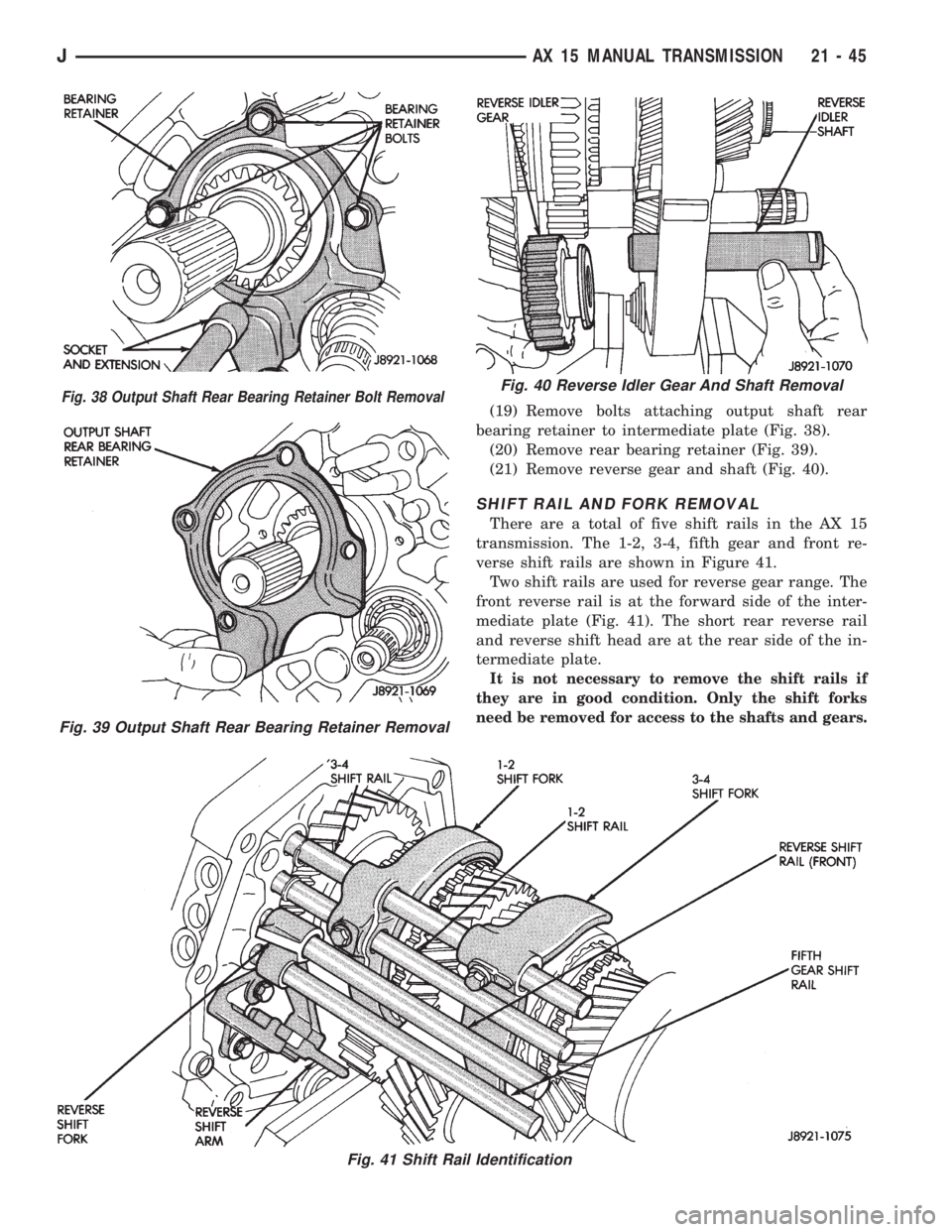 JEEP WRANGLER 1995  Owners Manual Fig. 39 Output Shaft Rear Bearing Retainer Removal
Fig. 40 Reverse Idler Gear And Shaft Removal
Fig. 41 Shift Rail Identification
JAX 15 MANUAL TRANSMISSION 21 - 45 