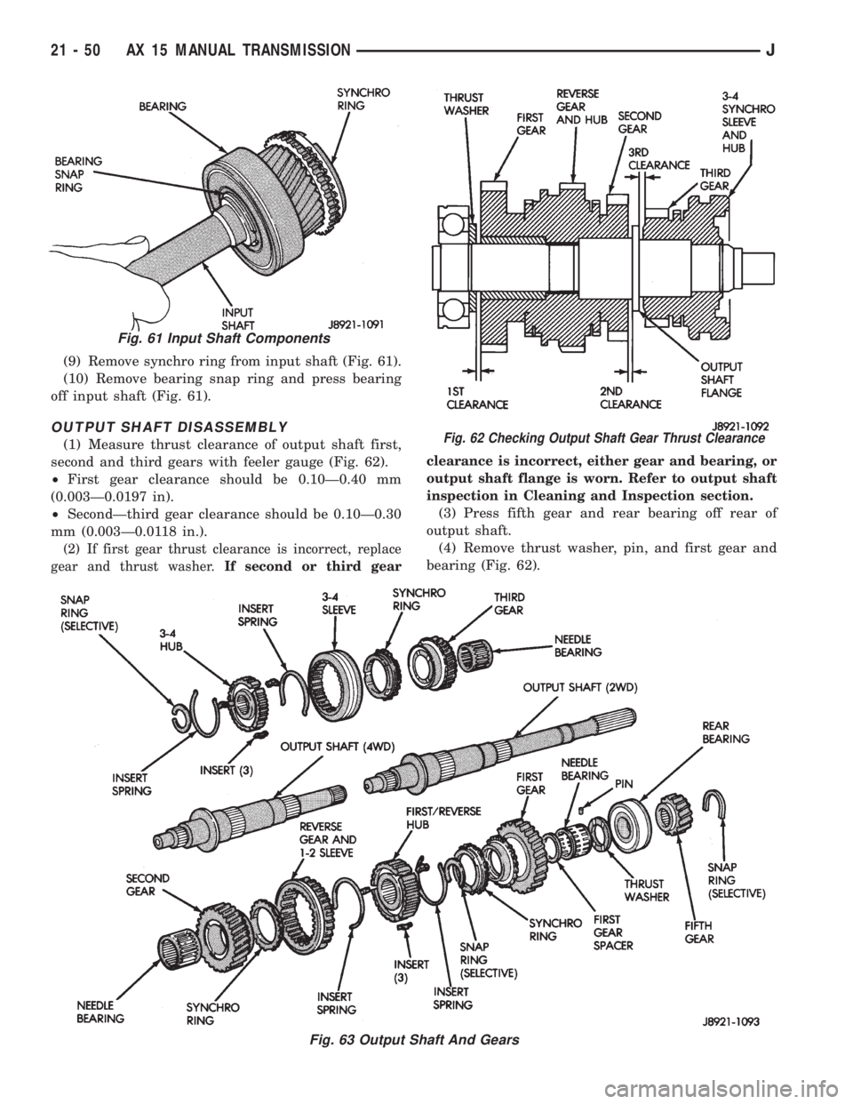 JEEP WRANGLER 1995  Owners Manual Fig. 62 Checking Output Shaft Gear Thrust Clearance
Fig. 63 Output Shaft And Gears
21 - 50 AX 15 MANUAL TRANSMISSIONJ 