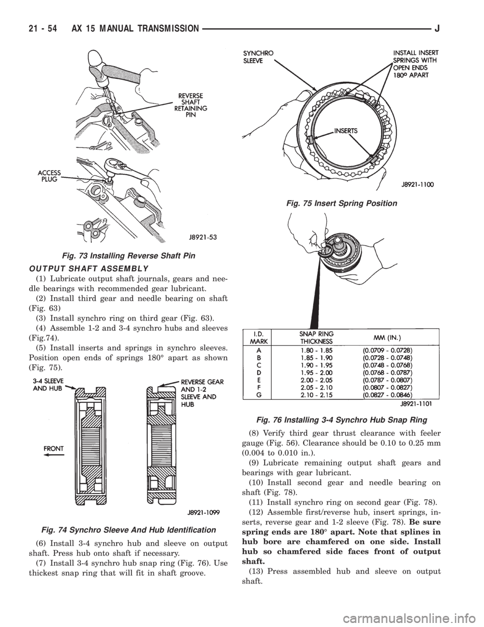 JEEP WRANGLER 1995  Owners Manual Fig. 74 Synchro Sleeve And Hub Identification
Fig. 75 Insert Spring Position
Fig. 76 Installing 3-4 Synchro Hub Snap Ring
21 - 54 AX 15 MANUAL TRANSMISSIONJ 