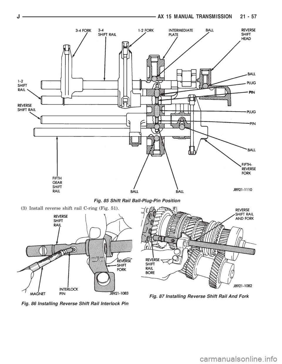 JEEP WRANGLER 1995  Owners Manual Fig. 86 Installing Reverse Shift Rail Interlock Pin
Fig. 87 Installing Reverse Shift Rail And Fork
JAX 15 MANUAL TRANSMISSION 21 - 57 