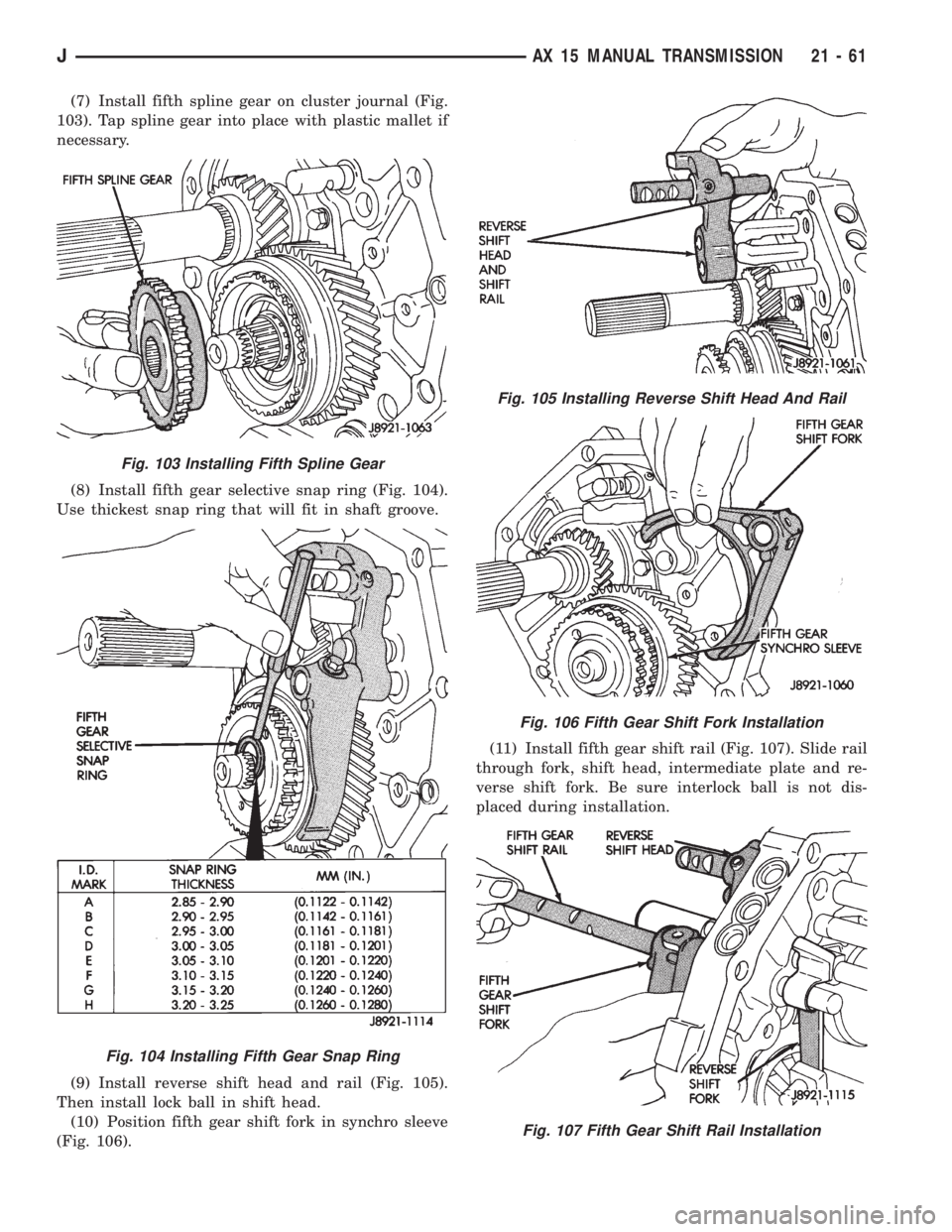 JEEP WRANGLER 1995  Owners Manual Fig. 104 Installing Fifth Gear Snap Ring
Fig. 105 Installing Reverse Shift Head And Rail
Fig. 106 Fifth Gear Shift Fork Installation
Fig. 107 Fifth Gear Shift Rail Installation
JAX 15 MANUAL TRANSMISS