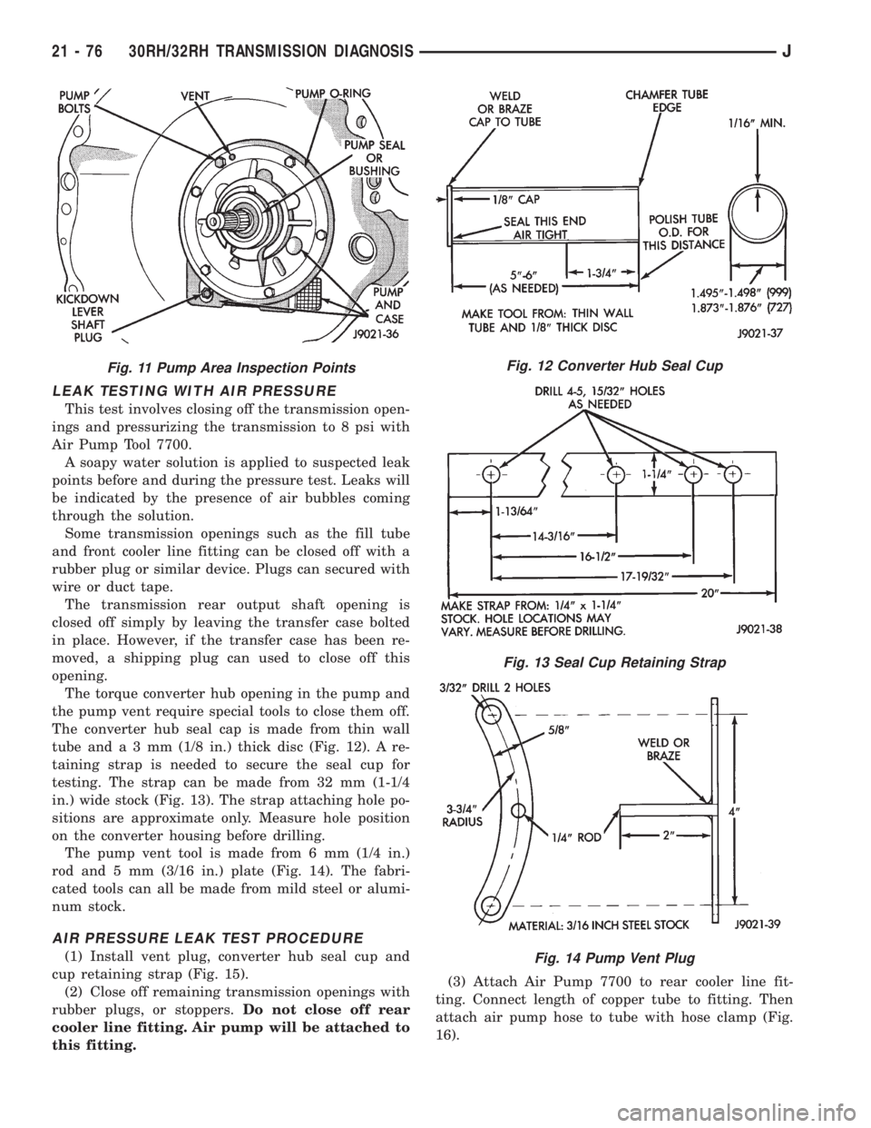 JEEP WRANGLER 1995  Owners Manual Fig. 12 Converter Hub Seal Cup
Fig. 13 Seal Cup Retaining Strap
Fig. 14 Pump Vent Plug
21 - 76 30RH/32RH TRANSMISSION DIAGNOSISJ 