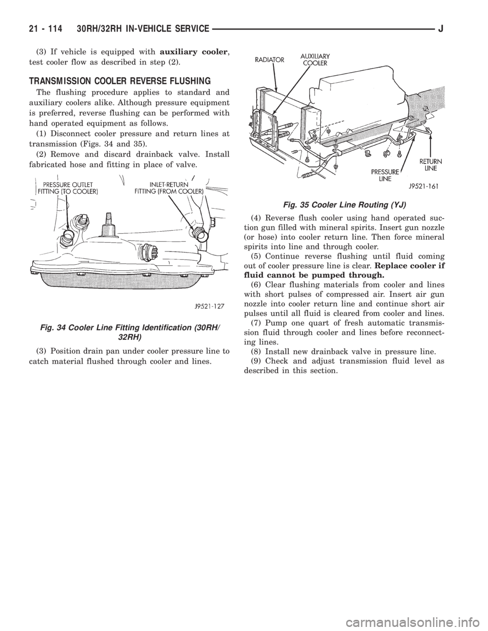 JEEP WRANGLER 1995  Owners Manual Fig. 35 Cooler Line Routing (YJ)
21 - 114 30RH/32RH IN-VEHICLE SERVICEJ 