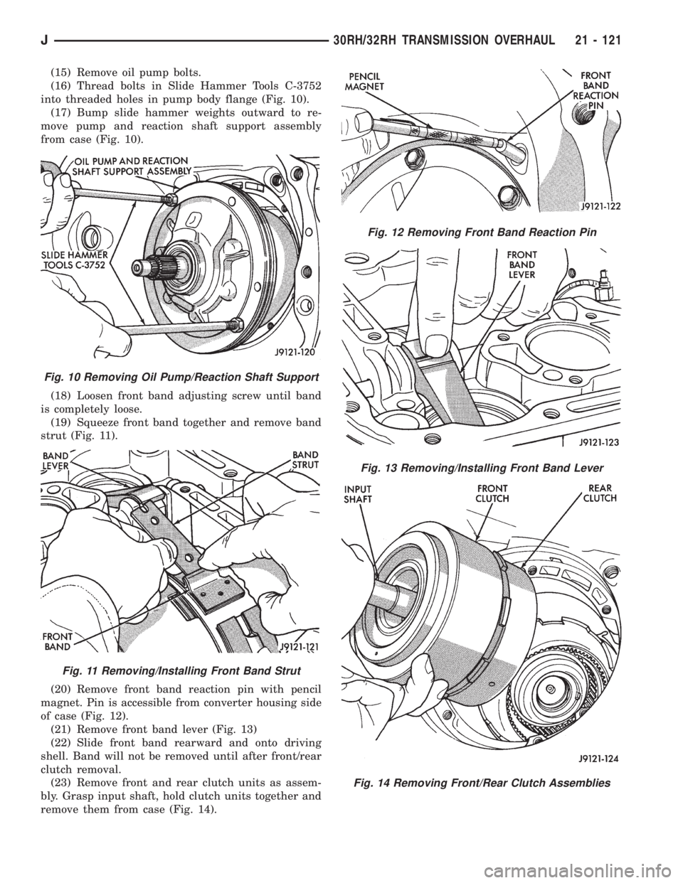 JEEP WRANGLER 1995  Owners Manual Fig. 11 Removing/Installing Front Band Strut
Fig. 12 Removing Front Band Reaction Pin
Fig. 13 Removing/Installing Front Band Lever
Fig. 14 Removing Front/Rear Clutch Assemblies
J30RH/32RH TRANSMISSION