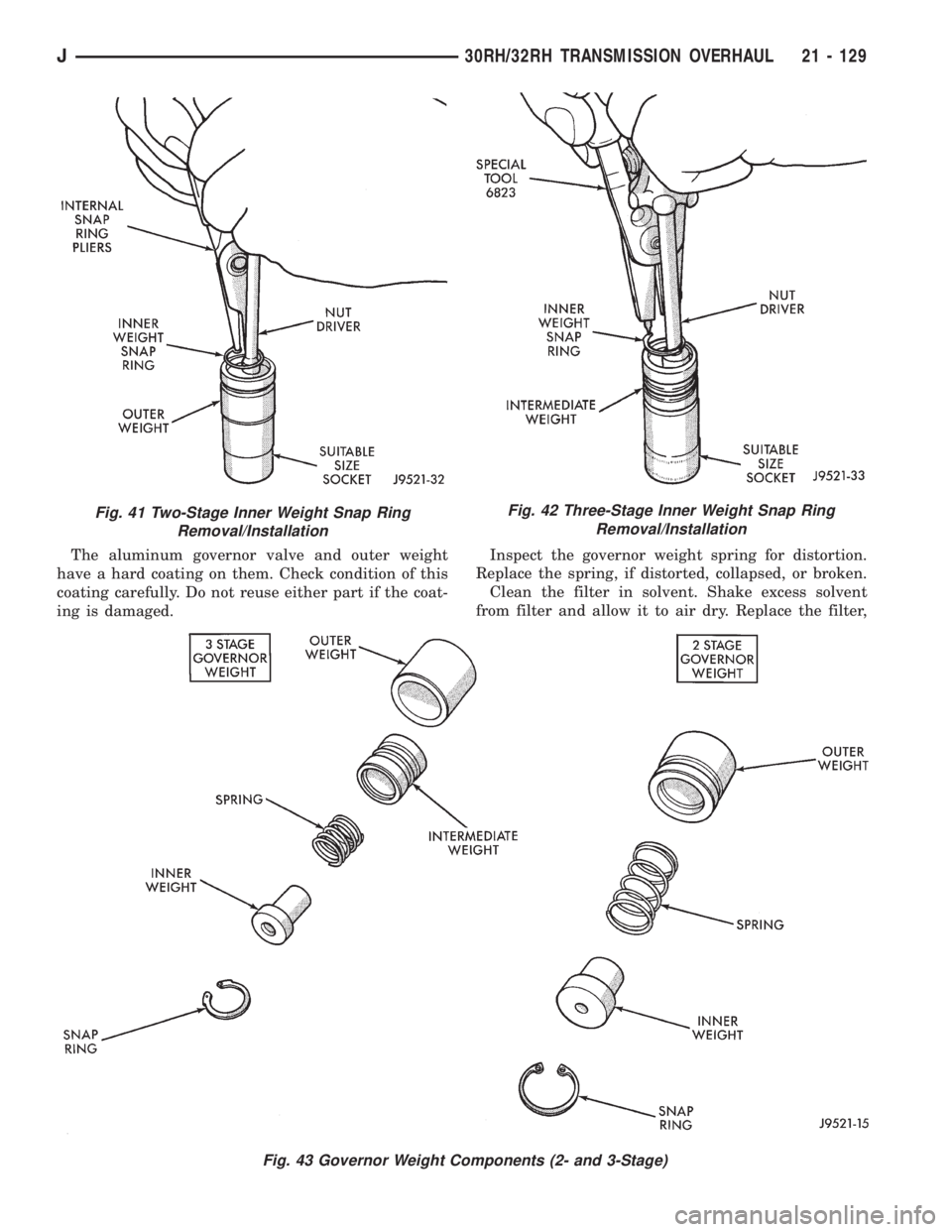 JEEP WRANGLER 1995  Owners Manual Fig. 42 Three-Stage Inner Weight Snap Ring
Removal/Installation
Fig. 43 Governor Weight Components (2- and 3-Stage)
J30RH/32RH TRANSMISSION OVERHAUL 21 - 129 