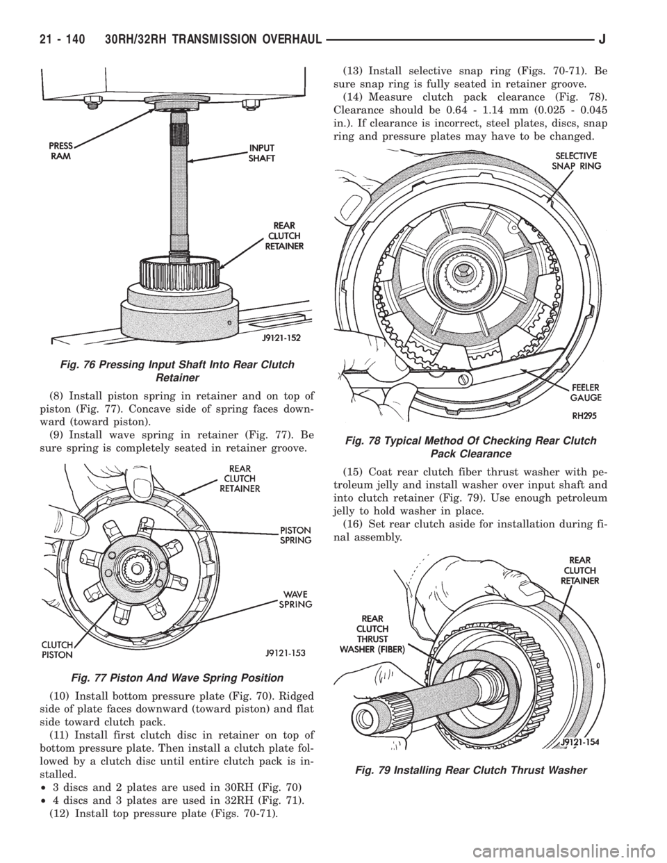 JEEP WRANGLER 1995  Owners Manual Fig. 77 Piston And Wave Spring Position
Fig. 78 Typical Method Of Checking Rear Clutch
Pack Clearance
Fig. 79 Installing Rear Clutch Thrust Washer
21 - 140 30RH/32RH TRANSMISSION OVERHAULJ 