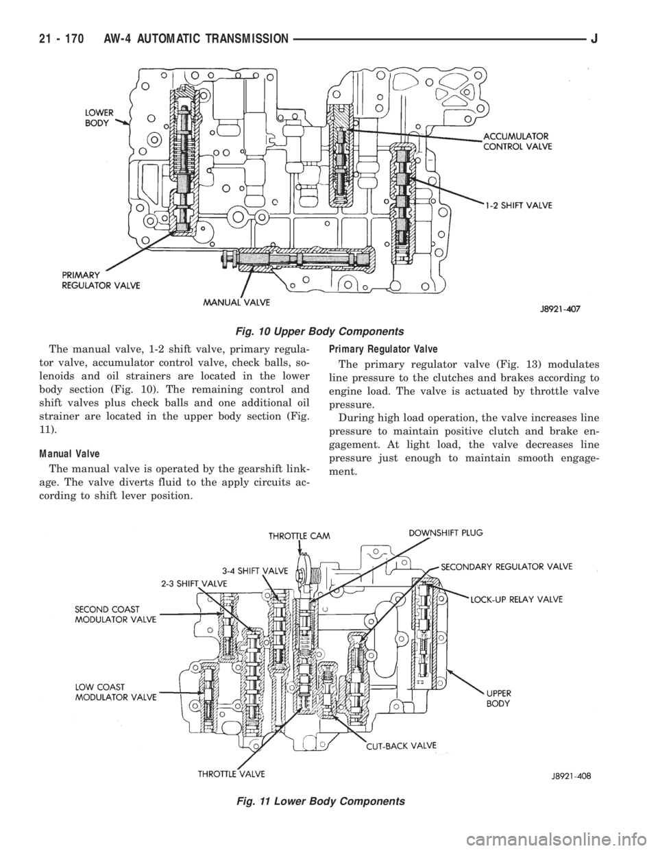 JEEP WRANGLER 1995  Owners Manual Fig. 11 Lower Body Components
21 - 170 AW-4 AUTOMATIC TRANSMISSIONJ 