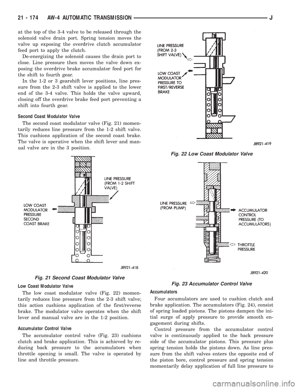 JEEP WRANGLER 1995  Owners Manual Fig. 22 Low Coast Modulator Valve
Fig. 23 Accumulator Control Valve
21 - 174 AW-4 AUTOMATIC TRANSMISSIONJ 
