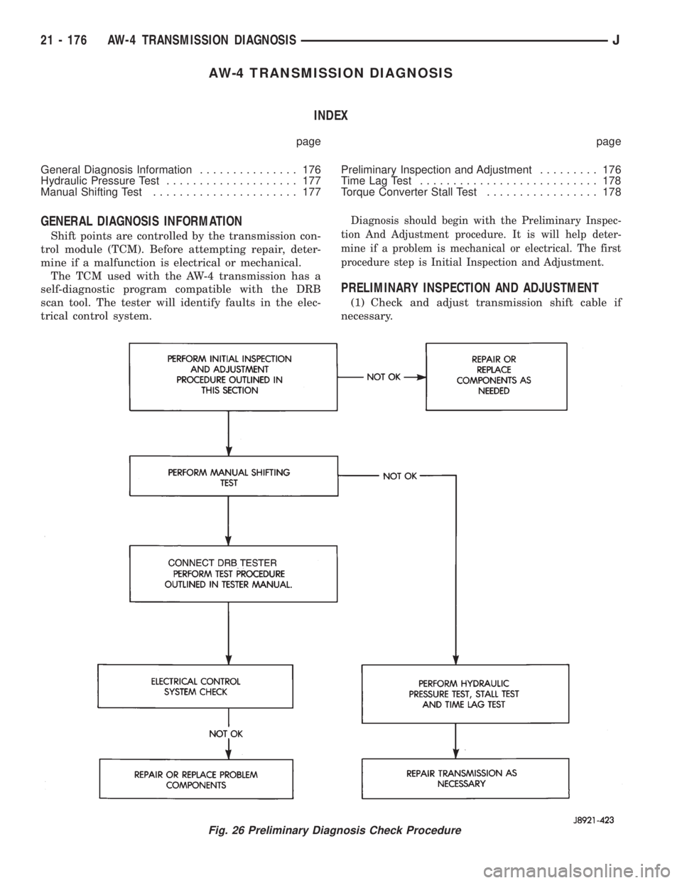 JEEP WRANGLER 1995  Owners Manual 