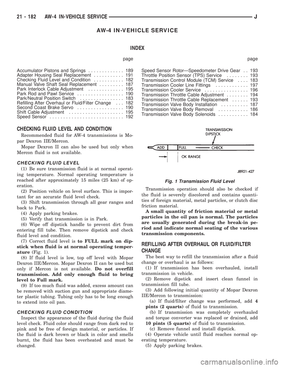 JEEP WRANGLER 1995  Owners Manual 