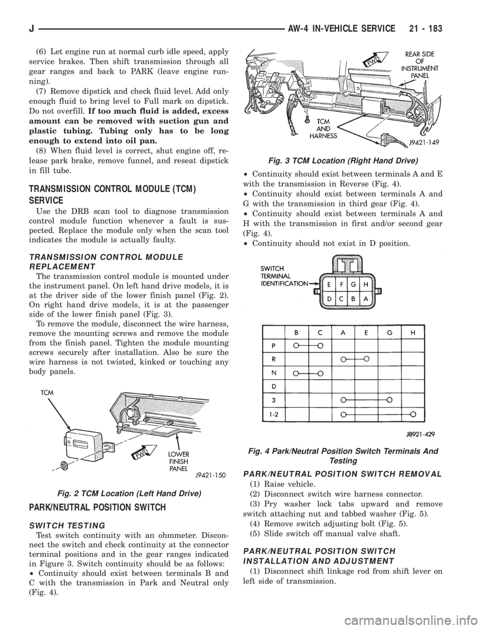 JEEP WRANGLER 1995  Owners Manual Fig. 3 TCM Location (Right Hand Drive)
Fig. 4 Park/Neutral Position Switch Terminals And
Testing
JAW-4 IN-VEHICLE SERVICE 21 - 183 
