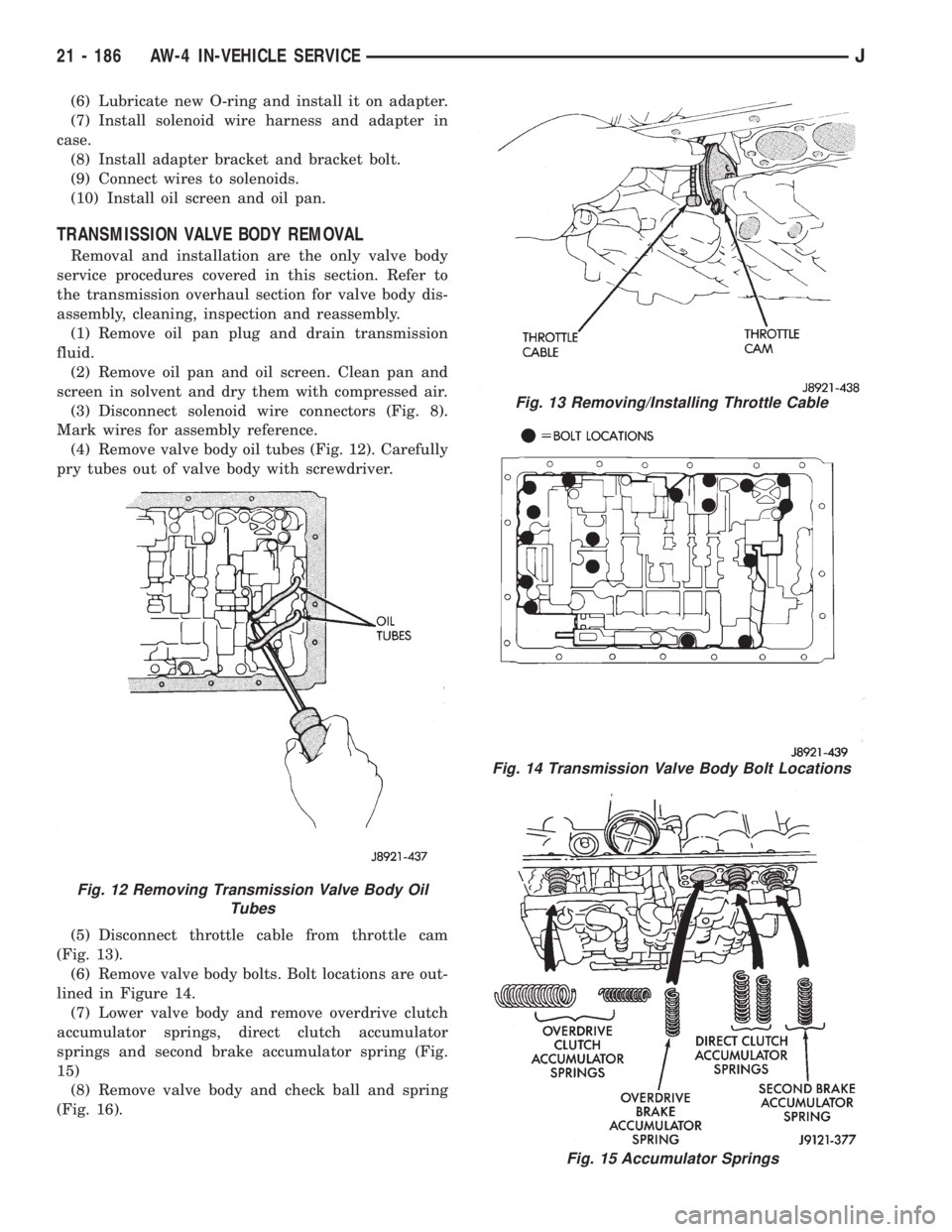 JEEP WRANGLER 1995  Owners Manual Fig. 14 Transmission Valve Body Bolt Locations
Fig. 15 Accumulator Springs
Fig. 12 Removing Transmission Valve Body Oil
Tubes
21 - 186 AW-4 IN-VEHICLE SERVICEJ 