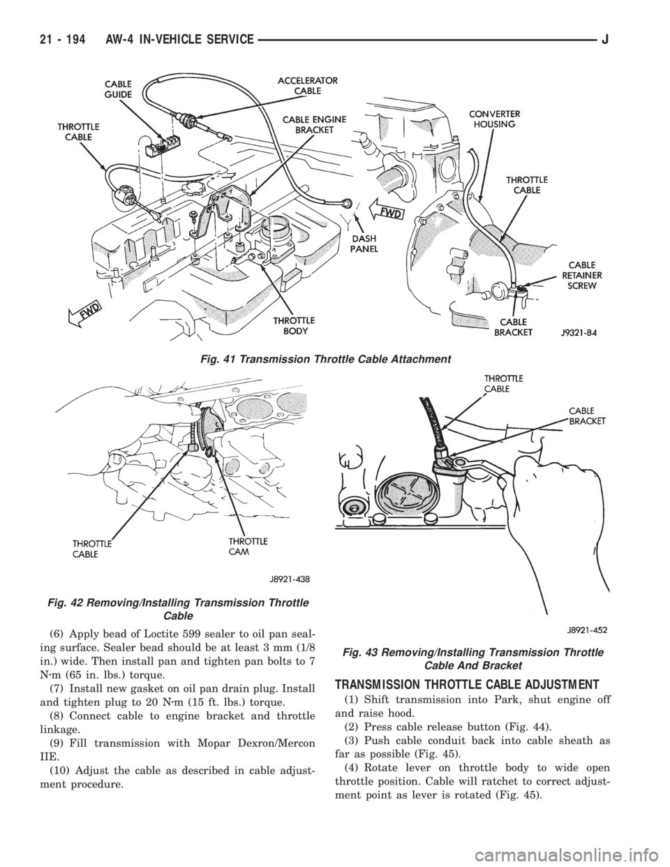 JEEP WRANGLER 1995  Owners Manual Fig. 41 Transmission Throttle Cable Attachment
Fig. 42 Removing/Installing Transmission Throttle
Cable
21 - 194 AW-4 IN-VEHICLE SERVICEJ 