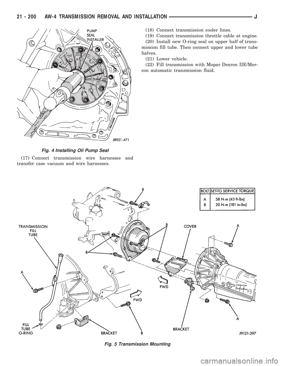 JEEP WRANGLER 1995  Owners Manual Fig. 4 Installing Oil Pump Seal
21 - 200 AW-4 TRANSMISSION REMOVAL AND INSTALLATIONJ 
