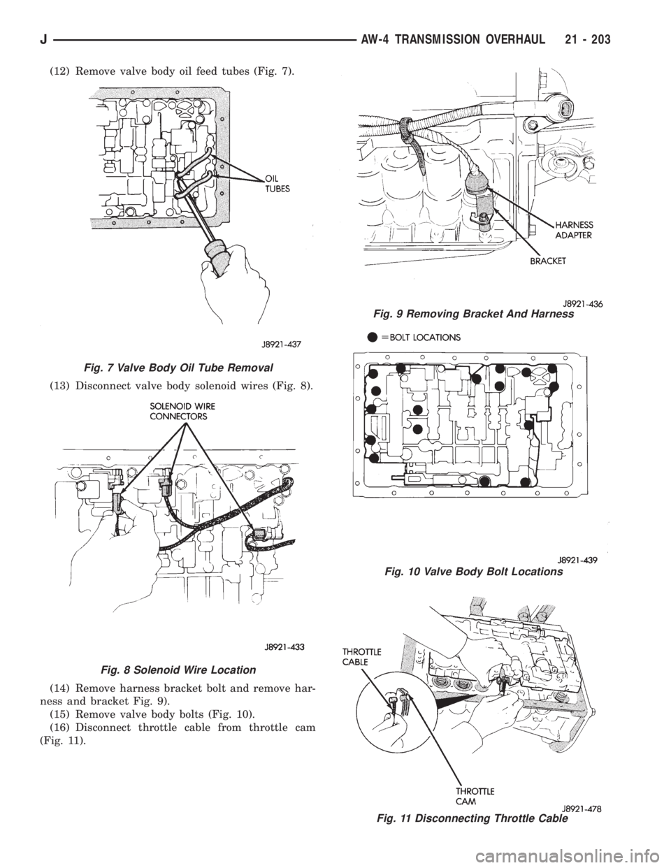 JEEP WRANGLER 1995  Owners Manual Fig. 10 Valve Body Bolt Locations
Fig. 11 Disconnecting Throttle Cable
Fig. 7 Valve Body Oil Tube Removal
Fig. 8 Solenoid Wire Location
JAW-4 TRANSMISSION OVERHAUL 21 - 203 