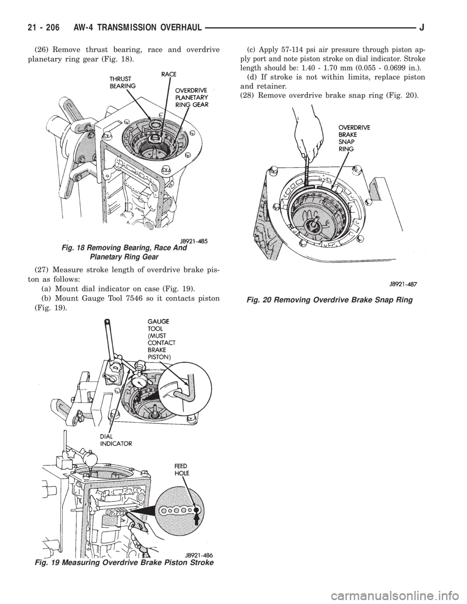 JEEP WRANGLER 1995  Owners Manual Fig. 19 Measuring Overdrive Brake Piston Stroke
Fig. 20 Removing Overdrive Brake Snap Ring
21 - 206 AW-4 TRANSMISSION OVERHAULJ 