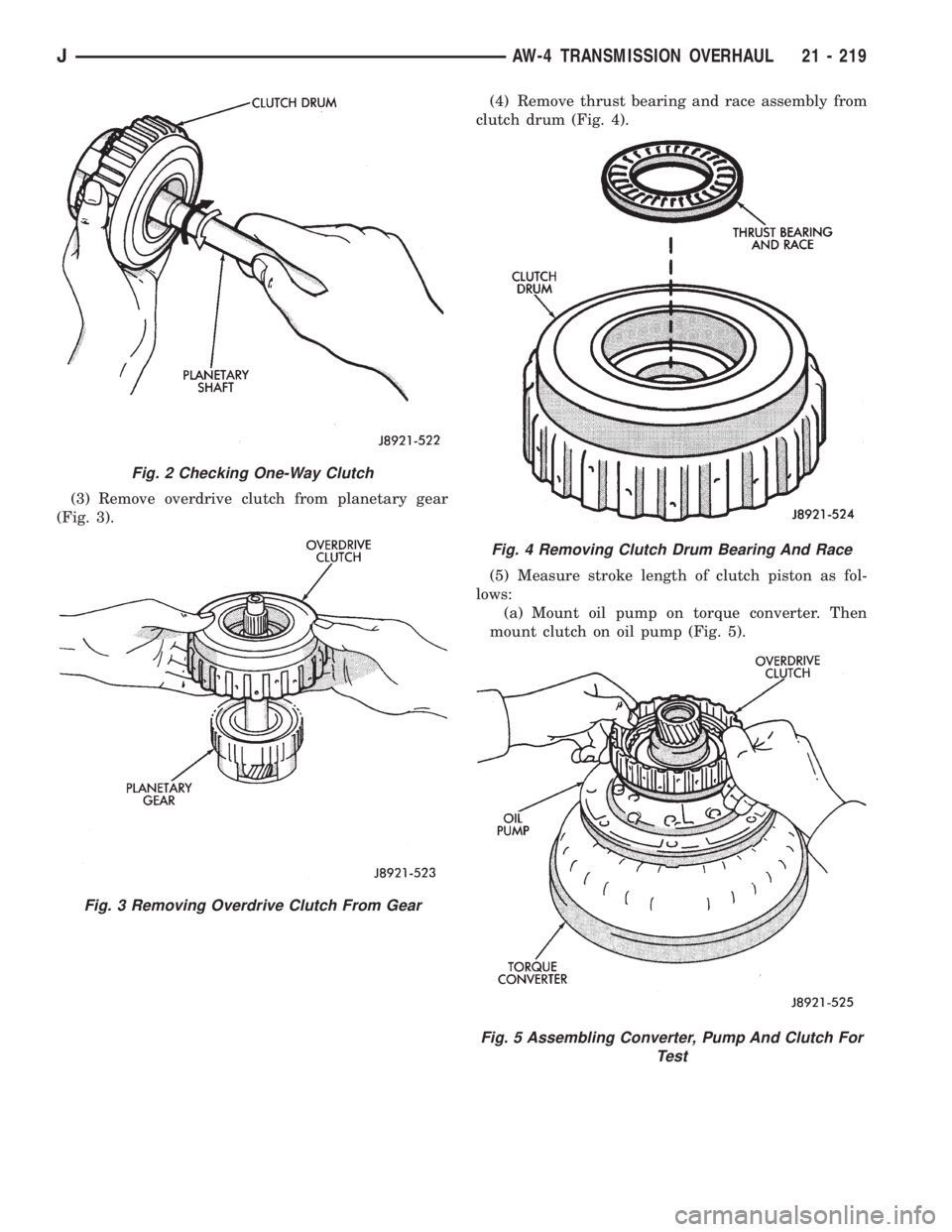 JEEP WRANGLER 1995  Owners Manual Fig. 3 Removing Overdrive Clutch From Gear
Fig. 4 Removing Clutch Drum Bearing And Race
Fig. 5 Assembling Converter, Pump And Clutch For
Test
JAW-4 TRANSMISSION OVERHAUL 21 - 219 