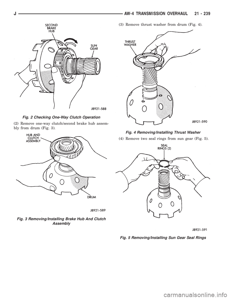 JEEP WRANGLER 1995  Owners Manual Fig. 3 Removing/Installing Brake Hub And Clutch
Assembly
Fig. 4 Removing/Installing Thrust Washer
Fig. 5 Removing/Installing Sun Gear Seal Rings
JAW-4 TRANSMISSION OVERHAUL 21 - 239 
