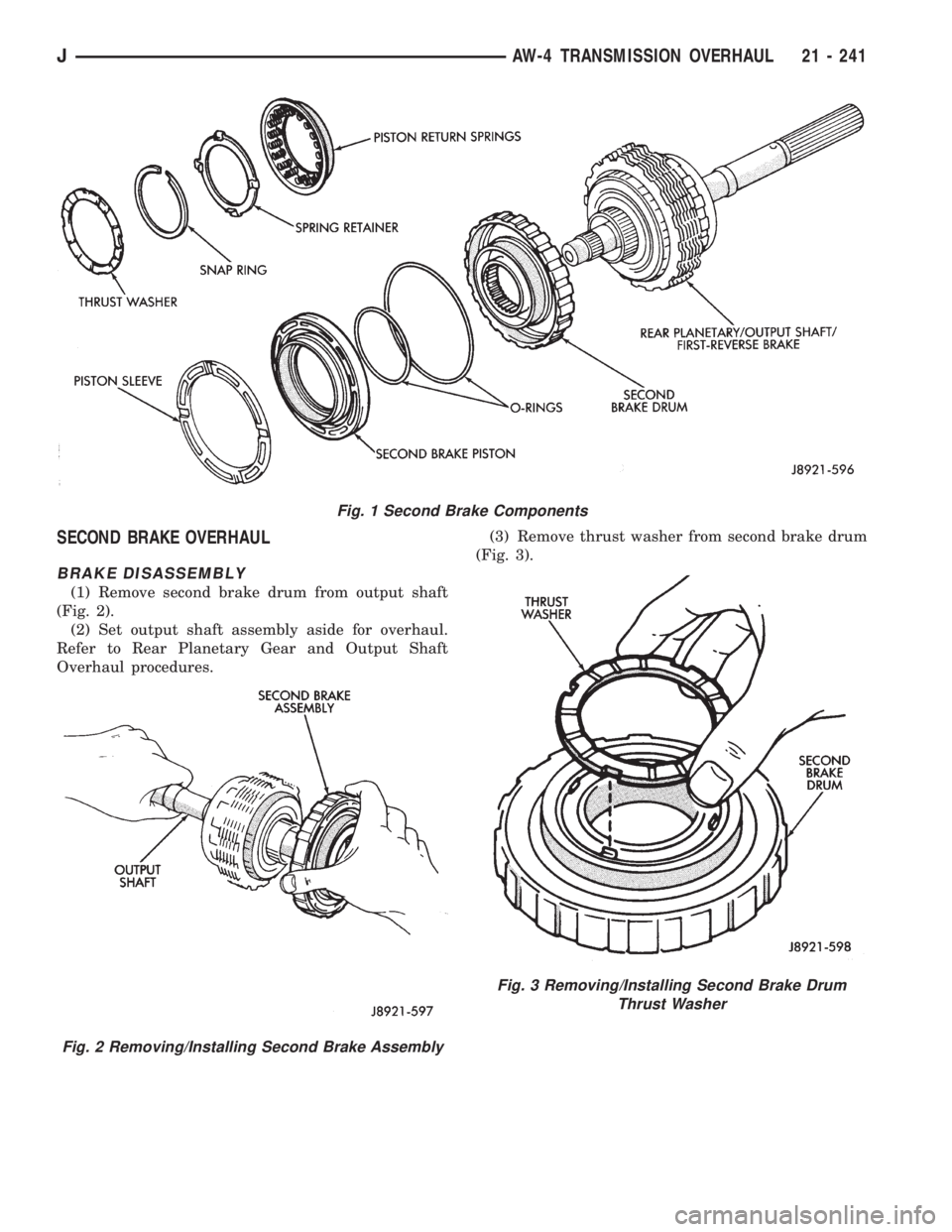 JEEP WRANGLER 1995  Owners Manual Fig. 2 Removing/Installing Second Brake Assembly
Fig. 3 Removing/Installing Second Brake Drum
Thrust Washer
JAW-4 TRANSMISSION OVERHAUL 21 - 241 