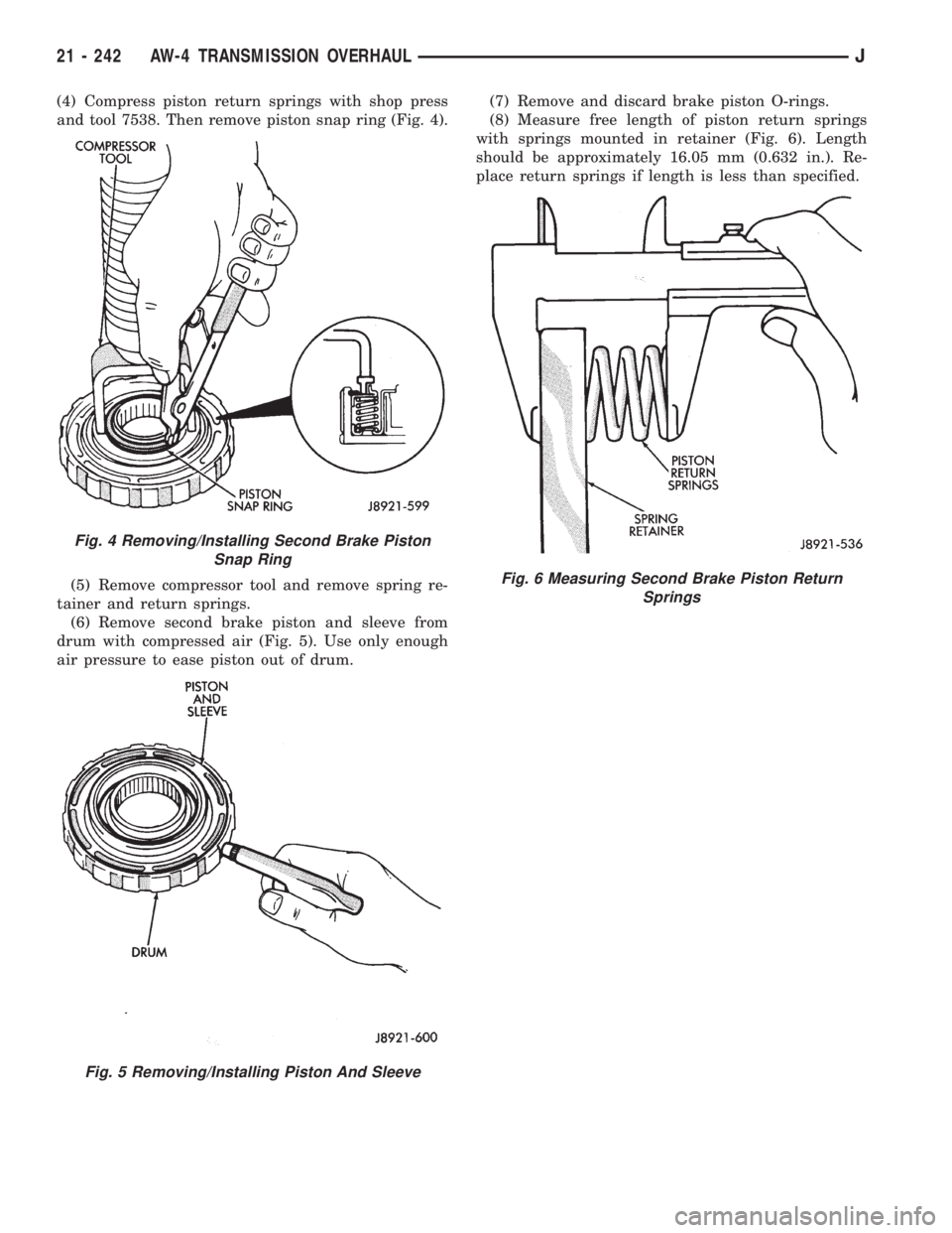JEEP WRANGLER 1995  Owners Manual Fig. 5 Removing/Installing Piston And Sleeve
Fig. 6 Measuring Second Brake Piston Return
Springs
21 - 242 AW-4 TRANSMISSION OVERHAULJ 
