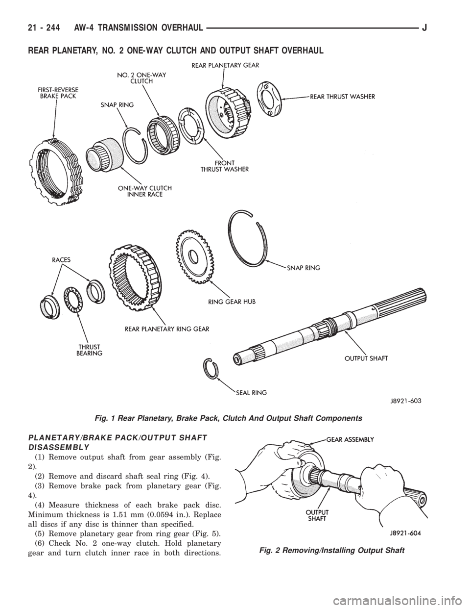 JEEP WRANGLER 1995  Owners Manual Fig. 2 Removing/Installing Output Shaft
21 - 244 AW-4 TRANSMISSION OVERHAULJ 