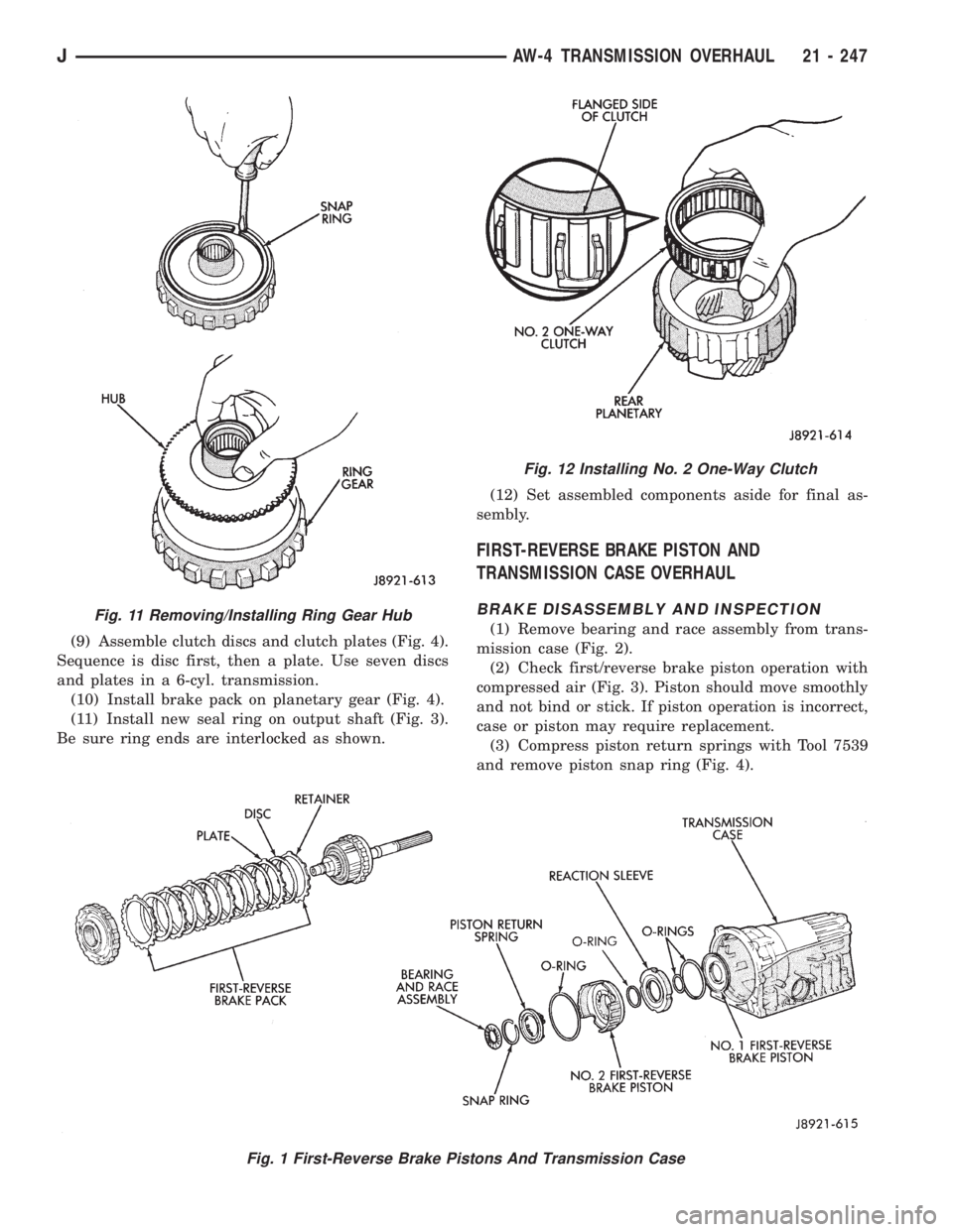 JEEP WRANGLER 1995  Owners Manual Fig. 1 First-Reverse Brake Pistons And Transmission Case
Fig. 11 Removing/Installing Ring Gear Hub
JAW-4 TRANSMISSION OVERHAUL 21 - 247 