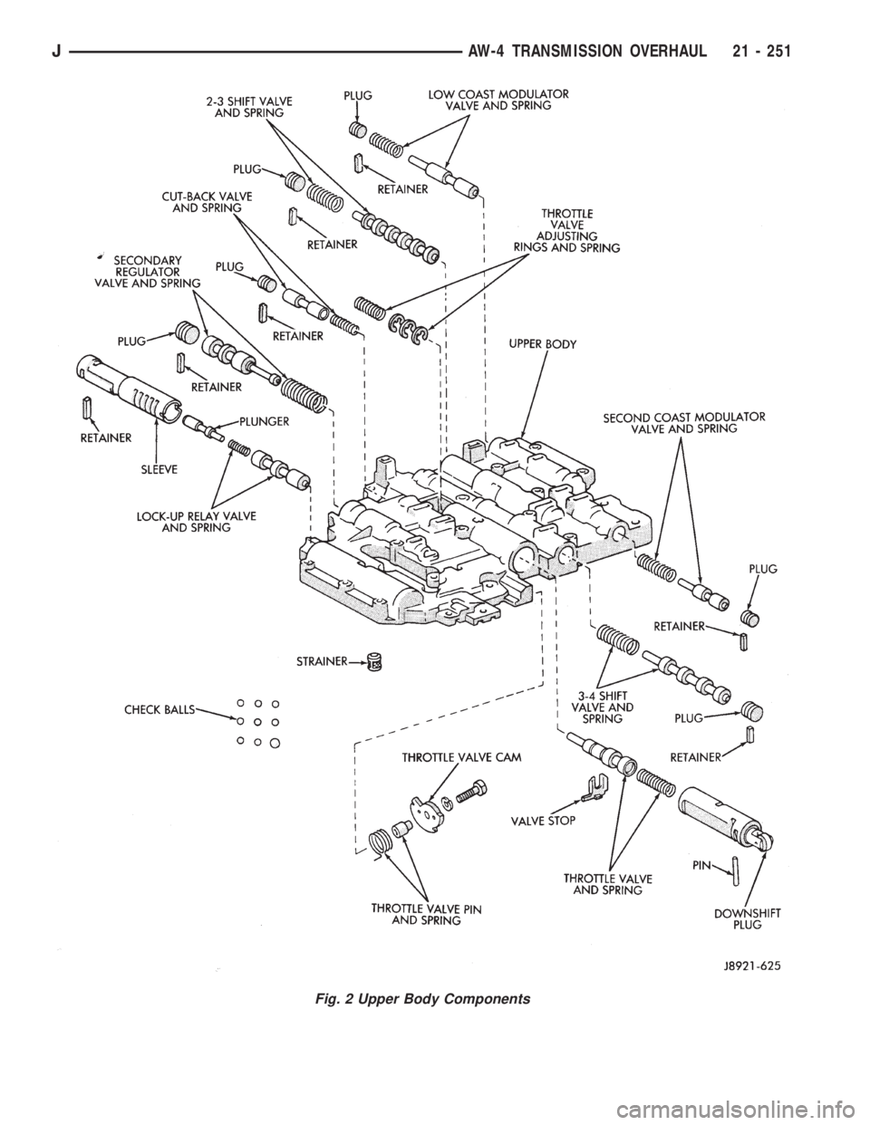 JEEP WRANGLER 1995  Owners Manual 