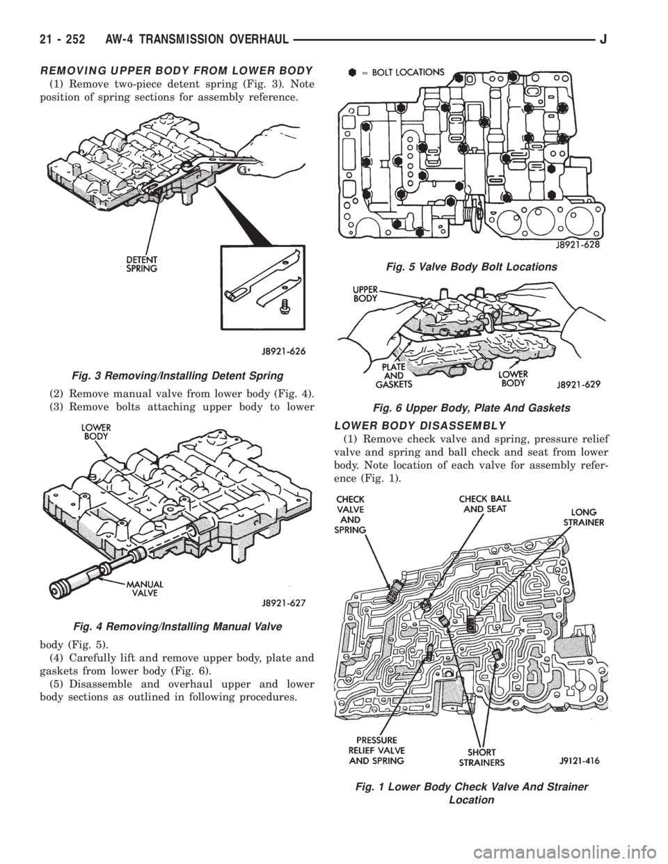 JEEP WRANGLER 1995  Owners Manual Fig. 4 Removing/Installing Manual Valve
Fig. 5 Valve Body Bolt Locations
Fig. 6 Upper Body, Plate And Gaskets
Fig. 1 Lower Body Check Valve And Strainer
Location
21 - 252 AW-4 TRANSMISSION OVERHAULJ 
