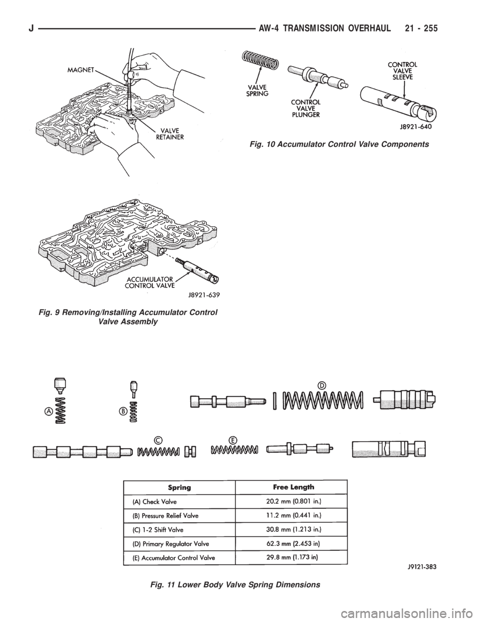 JEEP WRANGLER 1995  Owners Manual Fig. 11 Lower Body Valve Spring Dimensions
Fig. 9 Removing/Installing Accumulator Control
Valve Assembly
JAW-4 TRANSMISSION OVERHAUL 21 - 255 