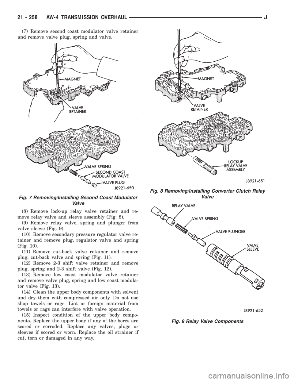 JEEP WRANGLER 1995  Owners Manual Fig. 8 Removing/Installing Converter Clutch Relay
Valve
Fig. 9 Relay Valve Components
21 - 258 AW-4 TRANSMISSION OVERHAULJ 