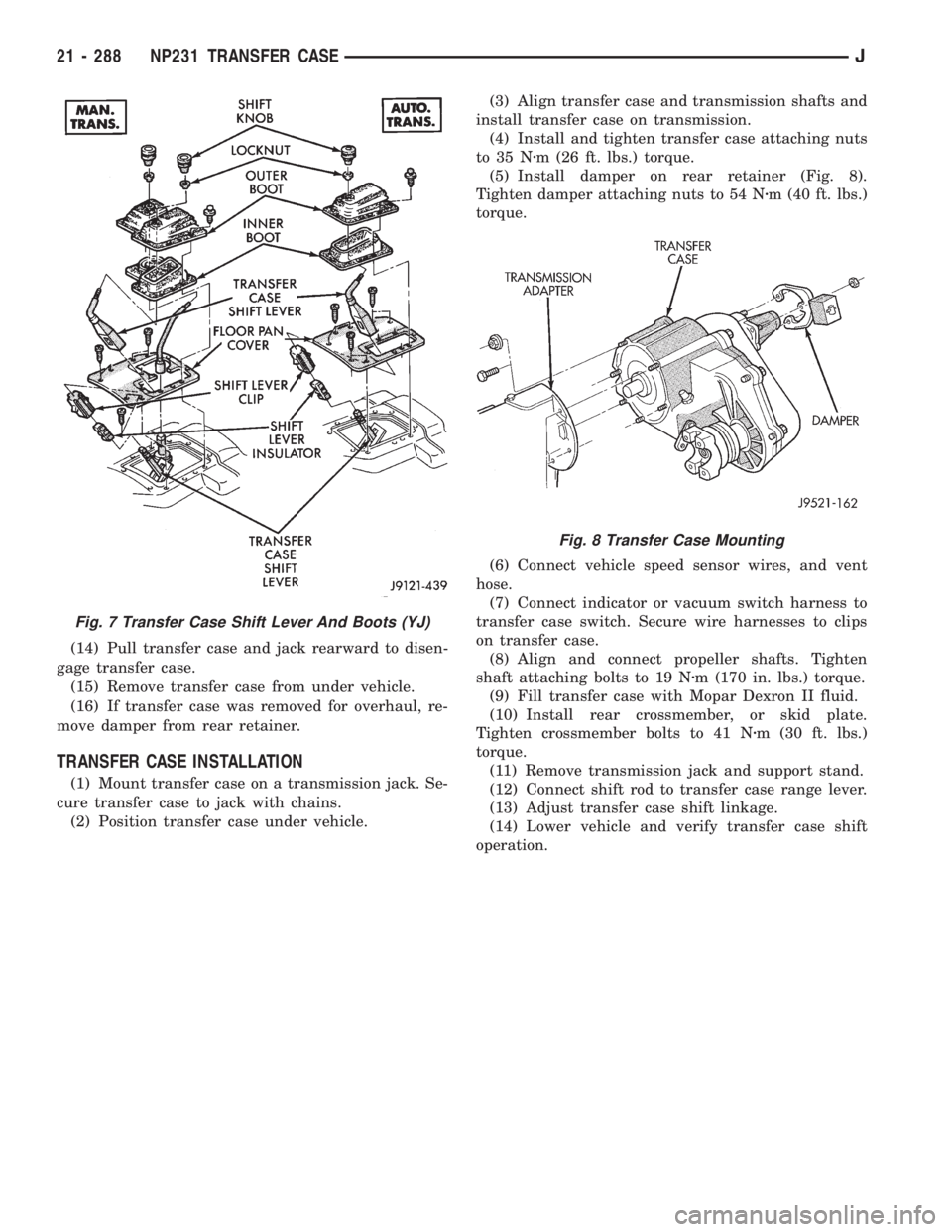 JEEP WRANGLER 1995  Owners Manual Fig. 8 Transfer Case Mounting
21 - 288 NP231 TRANSFER CASEJ 
