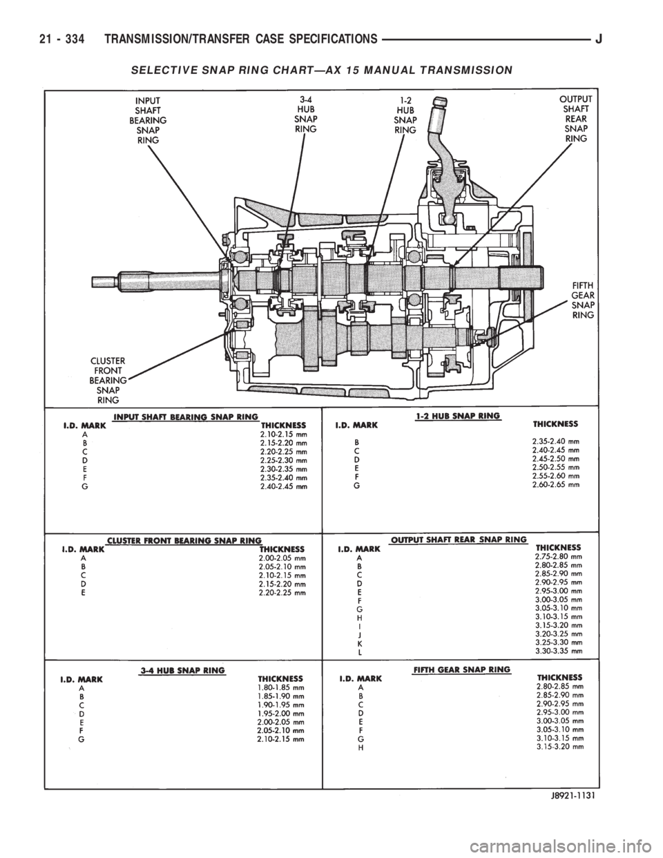 JEEP WRANGLER 1995  Owners Manual 