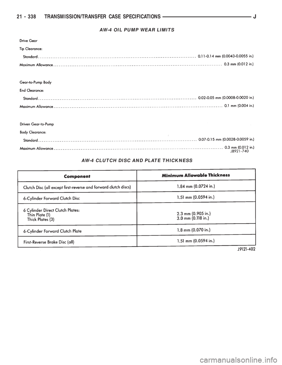 JEEP WRANGLER 1995  Owners Manual AW-4 CLUTCH DISC AND PLATE THICKNESS 