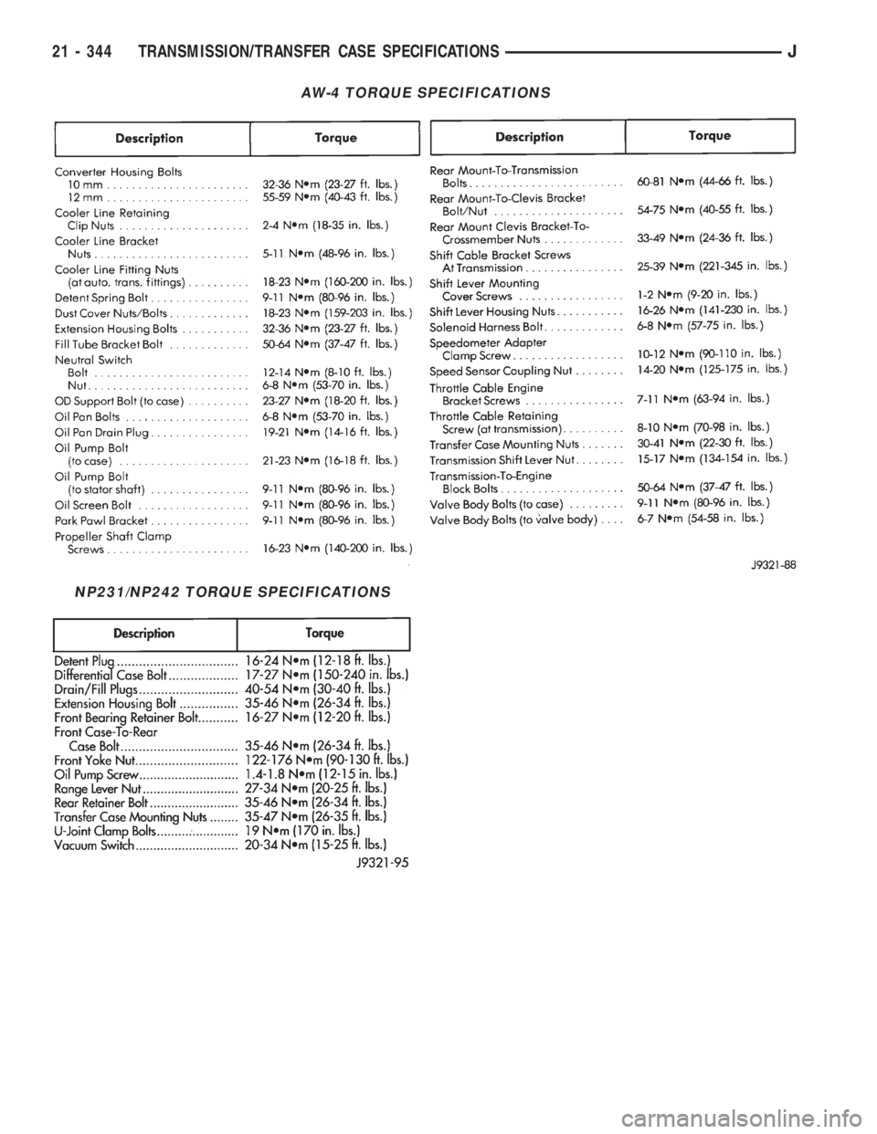 JEEP WRANGLER 1995  Owners Manual NP231/NP242 TORQUE SPECIFICATIONS 
