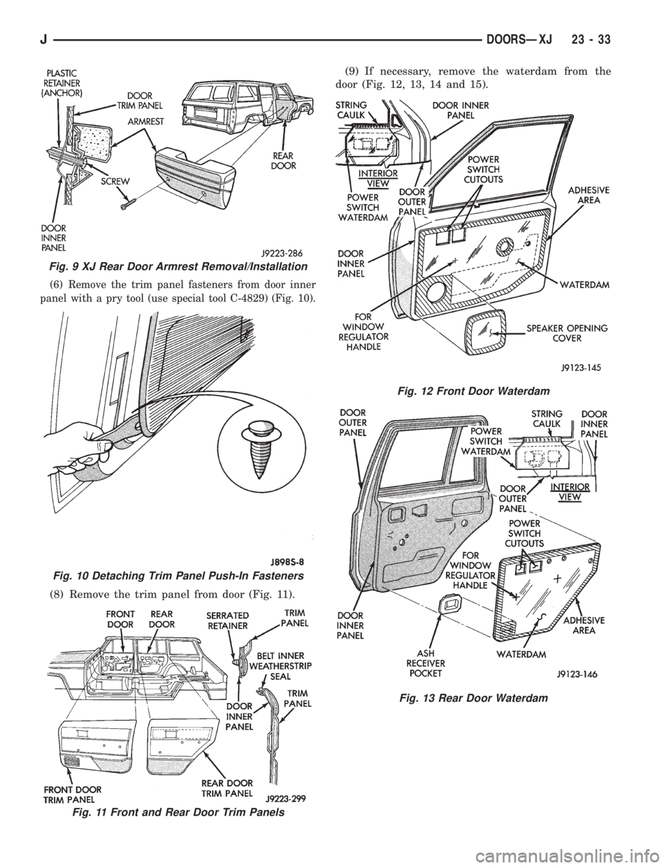 JEEP WRANGLER 1995  Owners Manual Fig. 10 Detaching Trim Panel Push-In Fasteners
Fig. 11 Front and Rear Door Trim Panels
Fig. 12 Front Door Waterdam
Fig. 13 Rear Door Waterdam
JDOORSÐXJ 23 - 33 