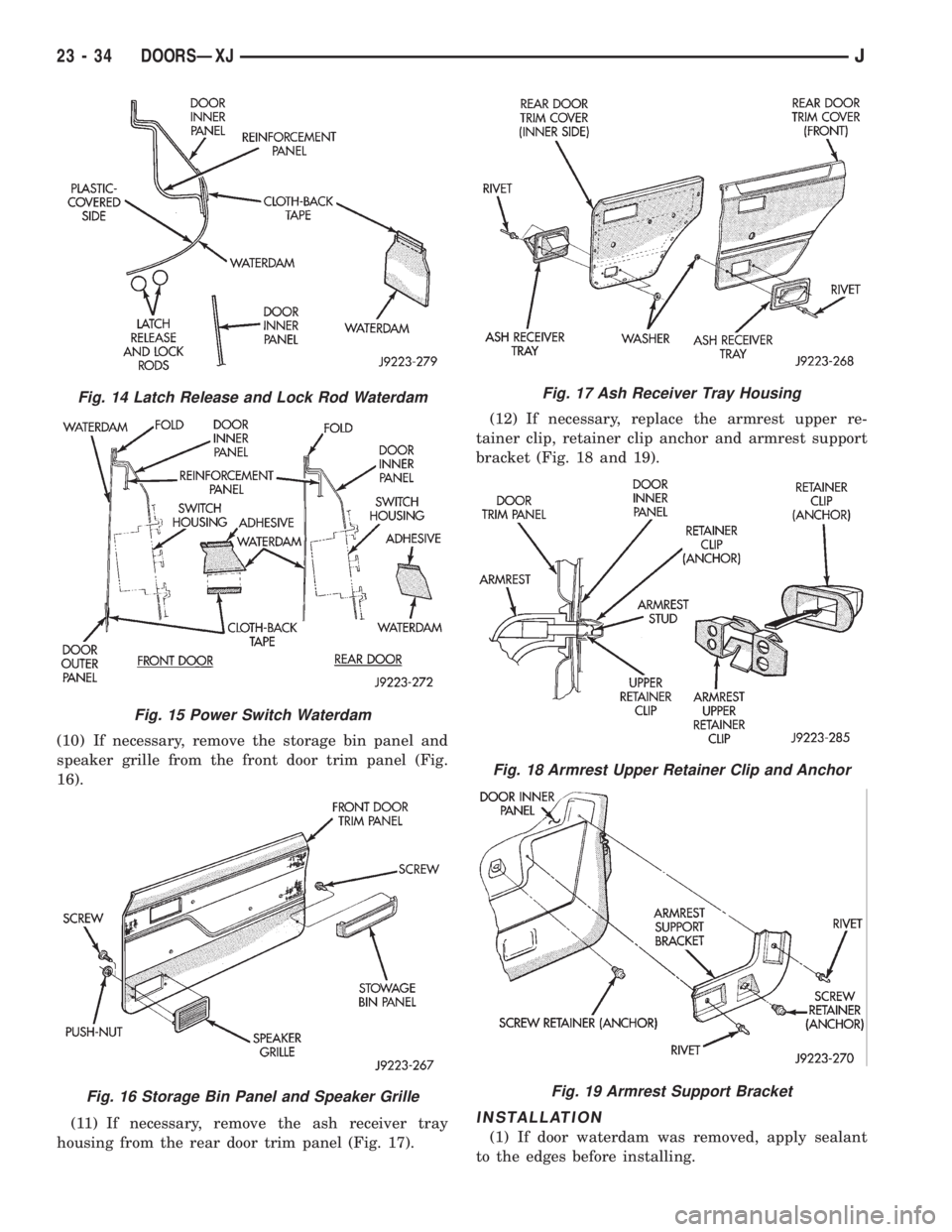 JEEP WRANGLER 1995  Owners Manual Fig. 15 Power Switch Waterdam
Fig. 16 Storage Bin Panel and Speaker Grille
Fig. 17 Ash Receiver Tray Housing
Fig. 18 Armrest Upper Retainer Clip and Anchor
Fig. 19 Armrest Support Bracket
23 - 34 DOOR