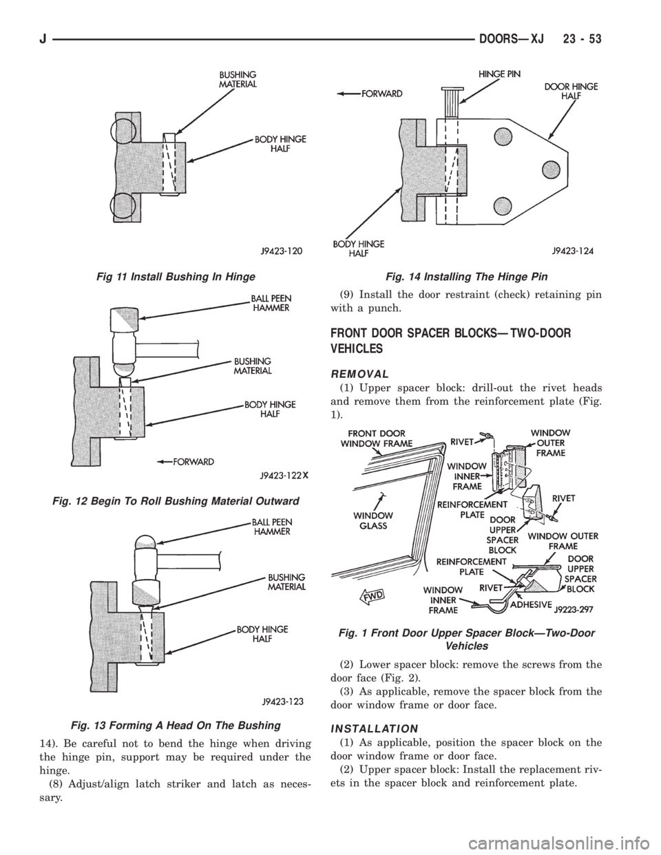 JEEP WRANGLER 1995  Owners Manual Fig. 12 Begin To Roll Bushing Material Outward
Fig. 13 Forming A Head On The Bushing
Fig. 14 Installing The Hinge Pin
Fig. 1 Front Door Upper Spacer BlockÐTwo-Door
Vehicles
JDOORSÐXJ 23 - 53 